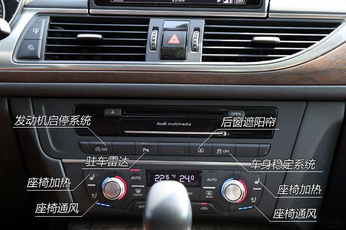 2018款奥迪a6l最新报价 奥迪a6l优惠