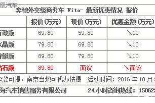 新款奔驰改装威霆-7