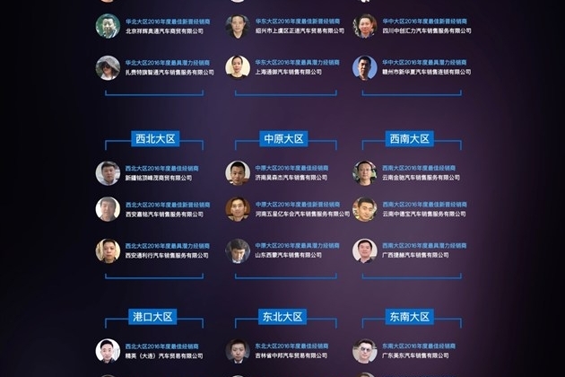 卖好车十佳经销商评