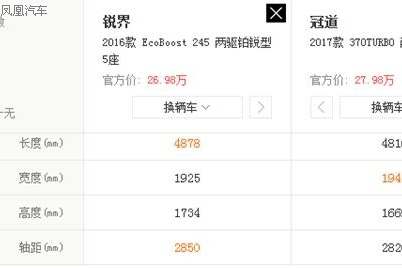 不畏“前狼后虎” 福