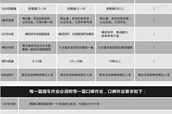 凯迪拉克的“鲁迅”