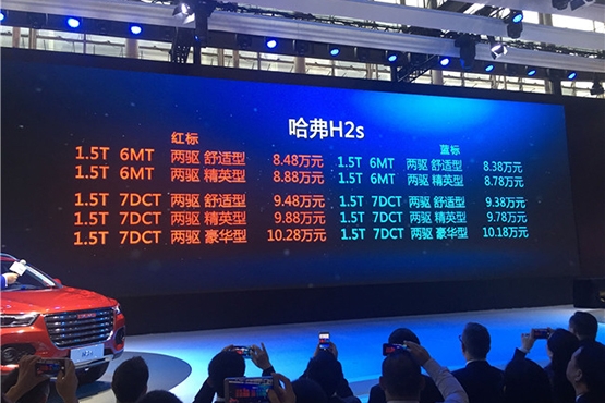 哈弗H2s炫动上市