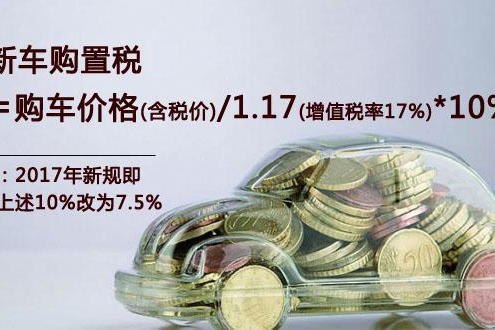 购车多交2.5%购置税 