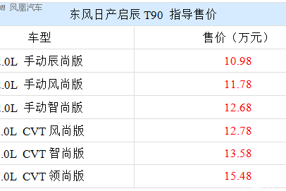 日产启辰T90惊艳上市