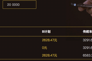 保车险管理计划启动