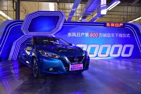 东风日产突破110万辆