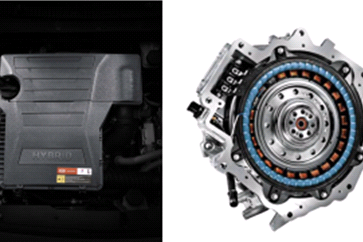 进口起亚NIRO极睿