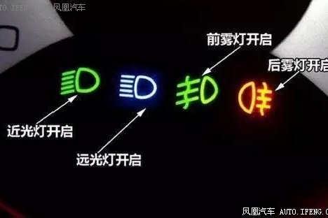 雾霾来袭，开车注意