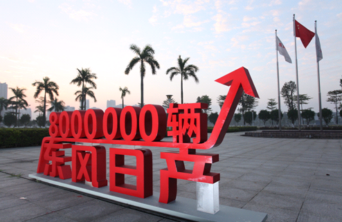 东风日产800万辆达成