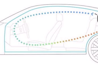 米家车载空气净化器
