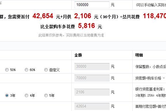 威旺M50F享0利率