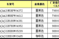 捷豹XJL现车促销 仅