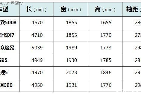 都把大家伙掏出来了,