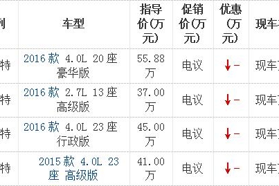 丰田柯斯达国产考斯