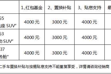 潍柴英致开春送福利8