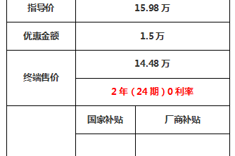 大空间更实用 15万左