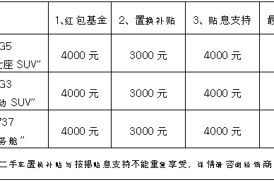 潍柴英致8000元钜惠