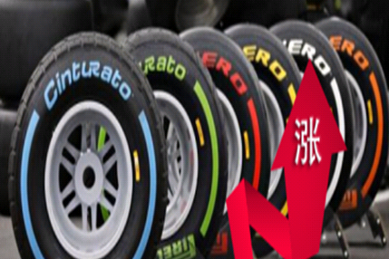 枫车汽配商城特价