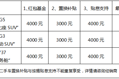 潍柴英致开春送福利8