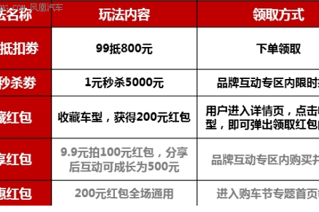 豪抢三冠王mu-X，尽
