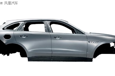 科技带来的全面享受