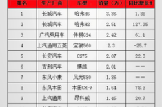 锦湖轮胎在轮胎配套