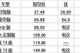 丰田考斯特丰田柯斯