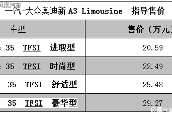 为年轻人打造 这些车