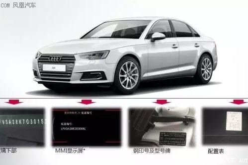 每辆车都有识别代码