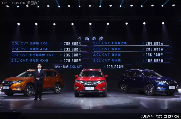 奇骏全球首发上市