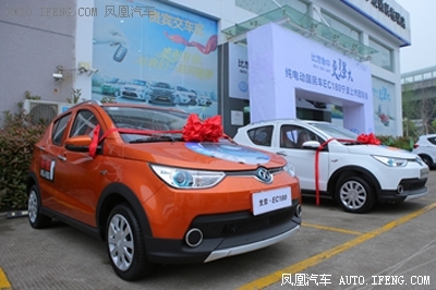 北京·EC180 购车好礼