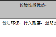 普利司通绿歌伴获中