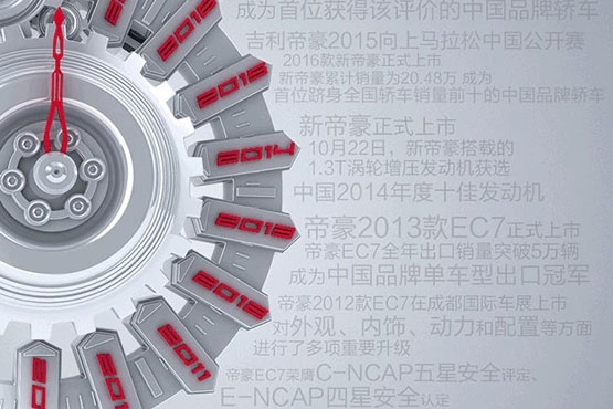 8年，1300000+，不只