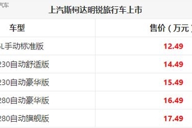 新款斯柯达明锐上市 