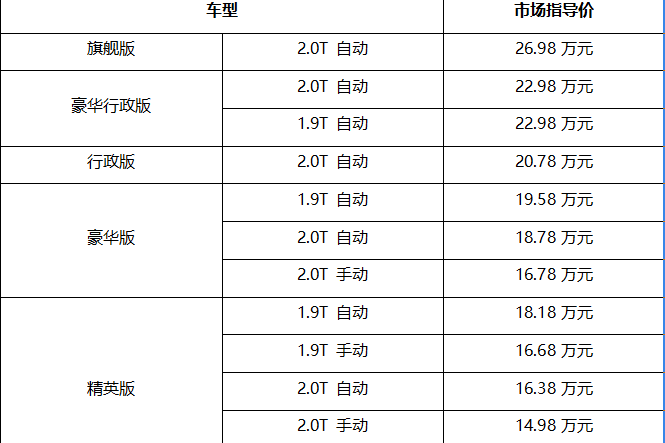 G10 Plus革新上市