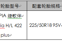 普利司通“绿歌伴”