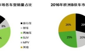 明锐COMBI 为国内旅