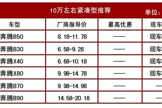 916奔腾B50特价团购