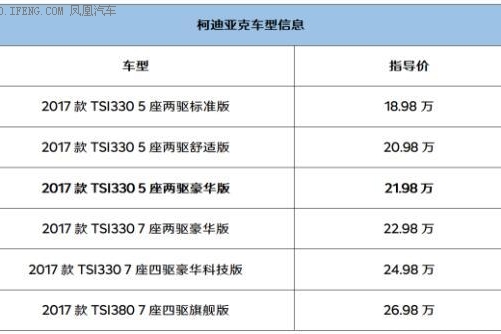 低油耗高性价比 科迪