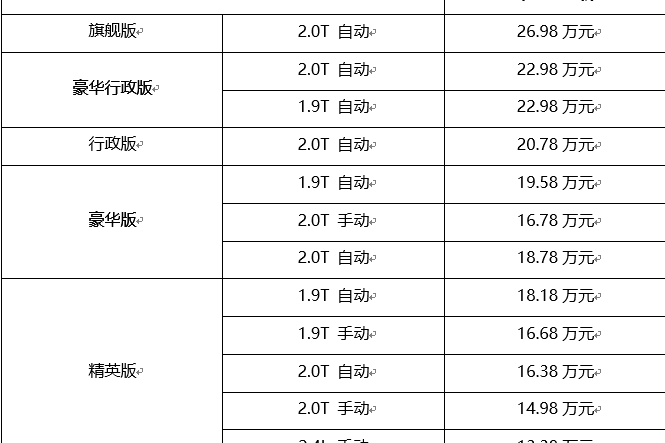 上汽大通G10 PLUS-这