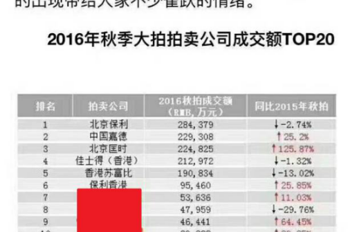 深圳雍轩香港合作伙