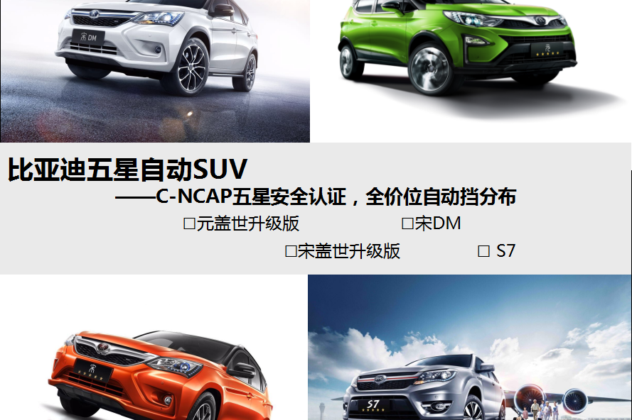 购SUV为何要选五星安