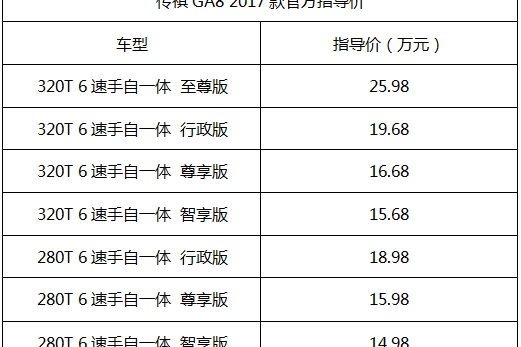 传祺GA8全新升级