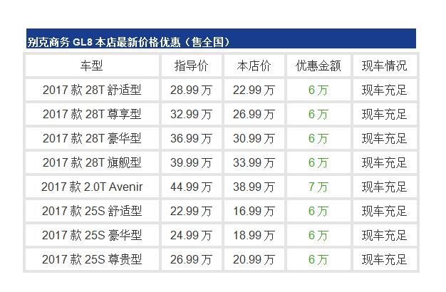 全新别克GL8特惠 首