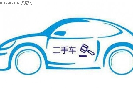 二手车不检测？检车