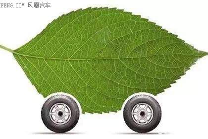 全球环保力度加大，