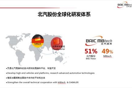 北汽德奔研发实力