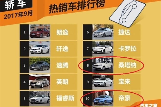 对比了帝豪，桑塔纳