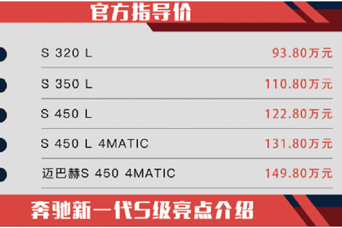 新一代奔驰Ｓ级上市