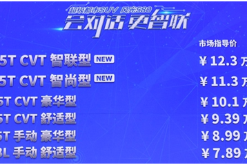 风光580智联型上市